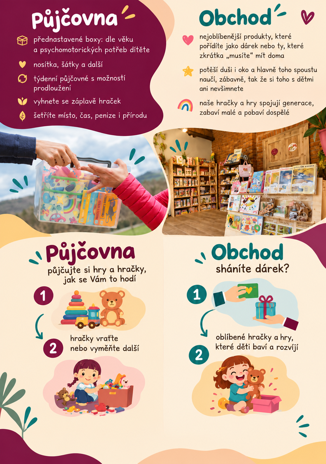 Barevná infografika půjčovny a obchodu